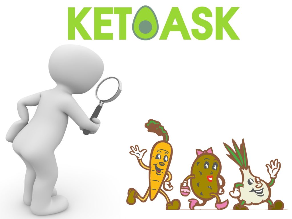 ABOUT KETOASK KETO ASK SEARCH KETO FRIENLINESS FIND KETO FOOD SOCIAL KETO FOOD BROWSER