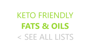 Keto Friendly Fats Oils Ketogenic Keto Diet Ketosis